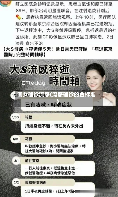 闺女确诊流感(流感确诊的金标准)-第3张图片