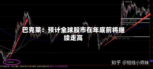 巴克莱：预计全球股市在年底前将继续走高-第2张图片