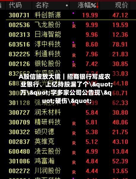 A股信披放大镜｜招商银行写成农业银行、上亿持股漏了个\"万\"字多家公司公告现\"硬伤\"