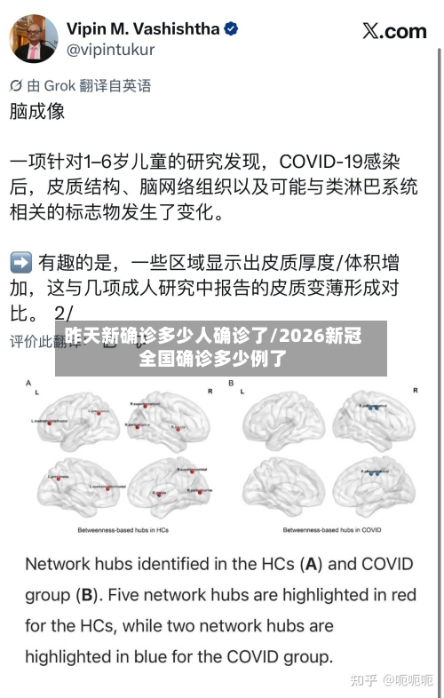 昨天新确诊多少人确诊了/2026新冠全国确诊多少例了