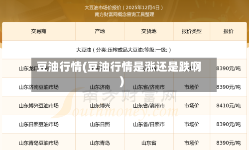 豆油行情(豆油行情是涨还是跌啊)