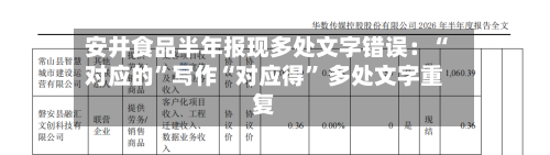 安井食品半年报现多处文字错误：“对应的”写作“对应得” 多处文字重复