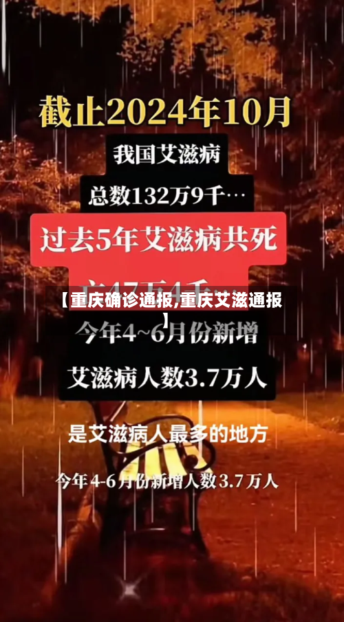 【重庆确诊通报,重庆艾滋通报】