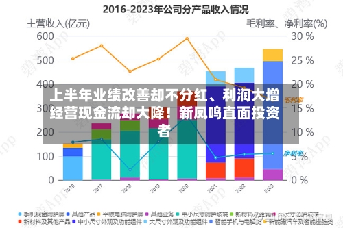 上半年业绩改善却不分红、利润大增经营现金流却大降！新凤鸣直面投资者-第2张图片