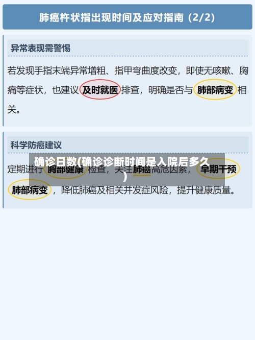 确诊日数(确诊诊断时间是入院后多久)-第2张图片