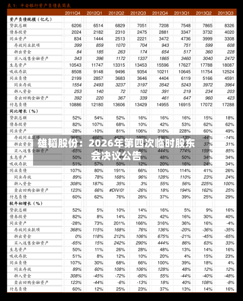 雄韬股份：2026年第四次临时股东会决议公告