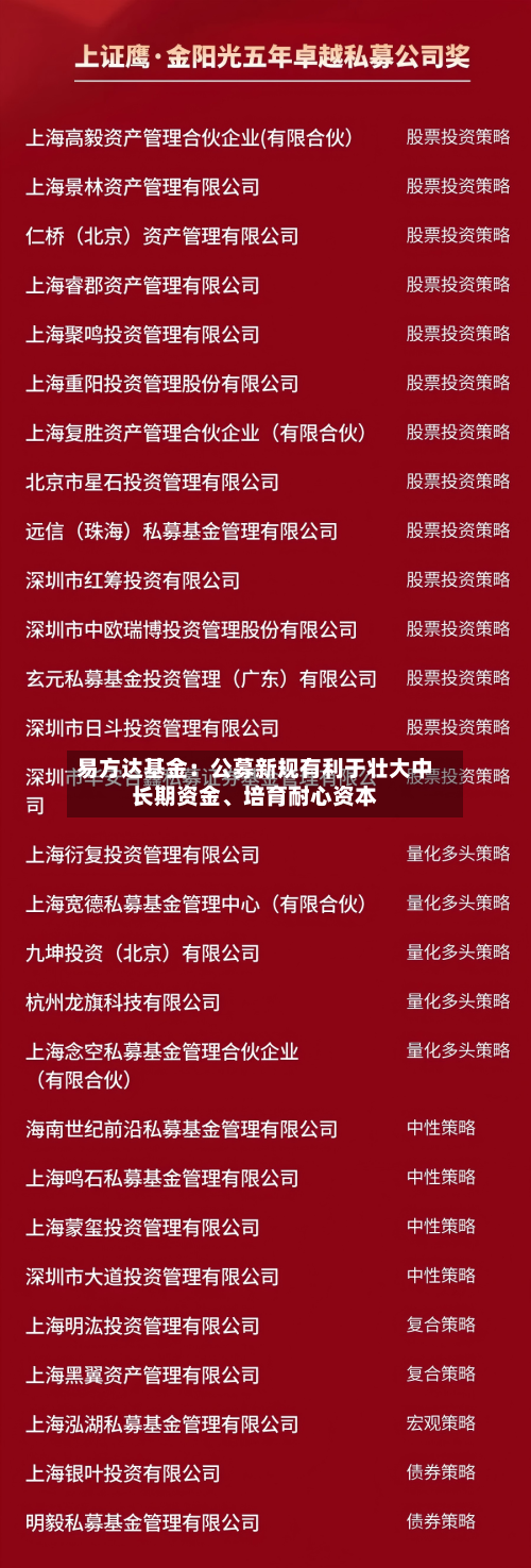 易方达基金：公募新规有利于壮大中长期资金、培育耐心资本