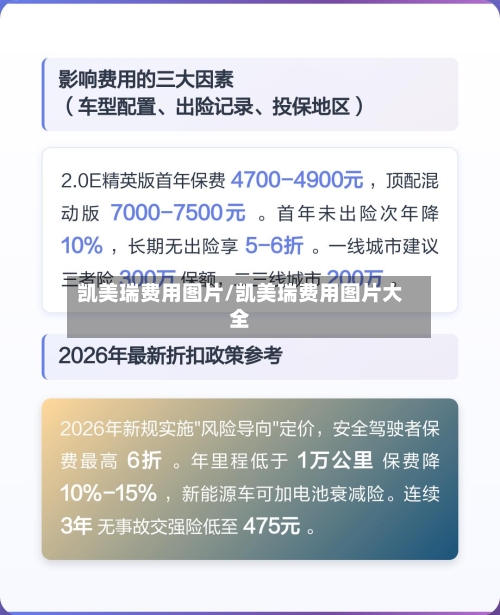 凯美瑞费用图片/凯美瑞费用图片大全