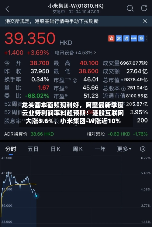 龙头基本面频现利好，阿里最新季度云业务利润率料超预期！港股互联网大涨3.6%，小米集团-W涨近10%-第3张图片