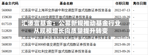 汇添富基金：公募新规推动基金行业从规模增长向质量提升转变-第2张图片