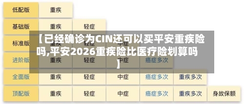 【已经确诊为CIN还可以买平安重疾险吗,平安2026重疾险比医疗险划算吗】