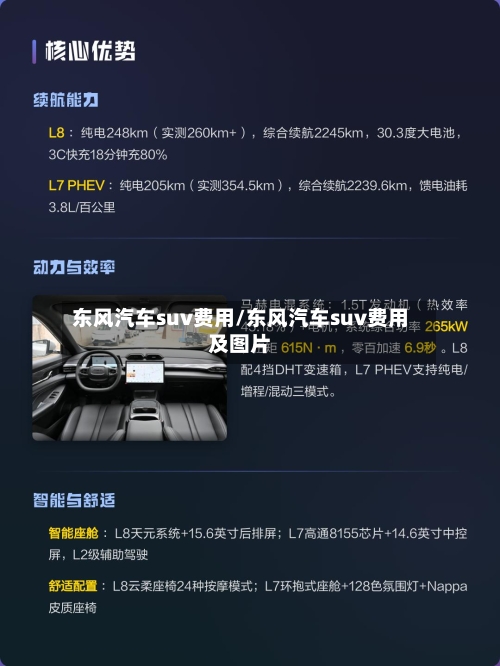 东风汽车suv费用/东风汽车suv费用及图片