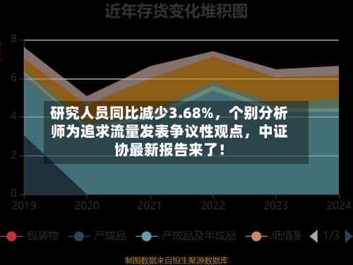 研究人员同比减少3.68%，个别分析师为追求流量发表争议性观点，中证协最新报告来了！-第2张图片