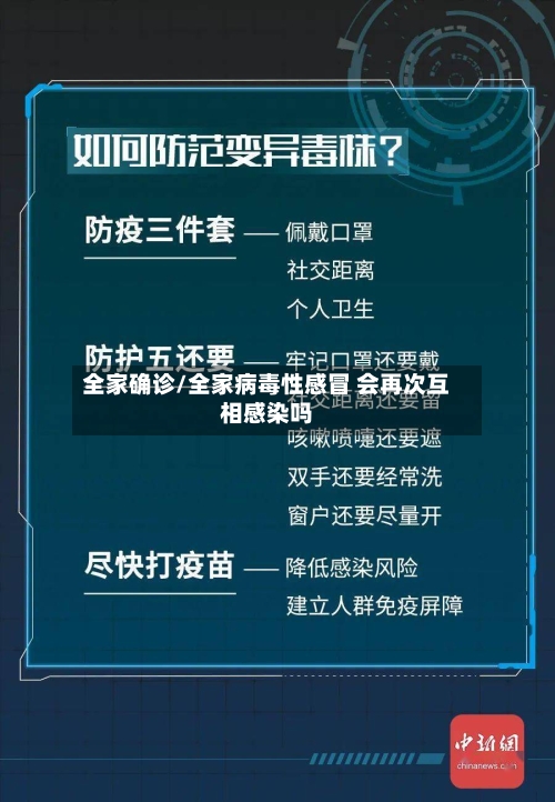全家确诊/全家病毒性感冒 会再次互相感染吗