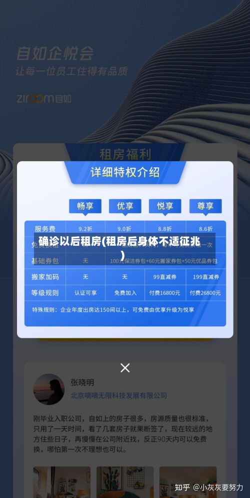 确诊以后租房(租房后身体不适征兆)-第2张图片