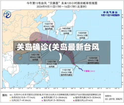关岛确诊(关岛最新台风)