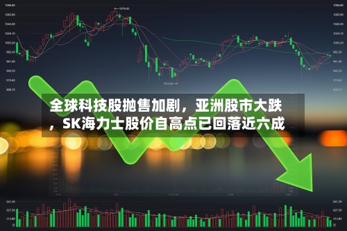全球科技股抛售加剧，亚洲股市大跌，SK海力士股价自高点已回落近六成-第2张图片