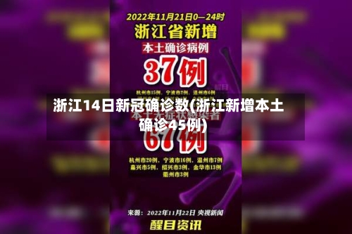 浙江14日新冠确诊数(浙江新增本土确诊45例)-第3张图片