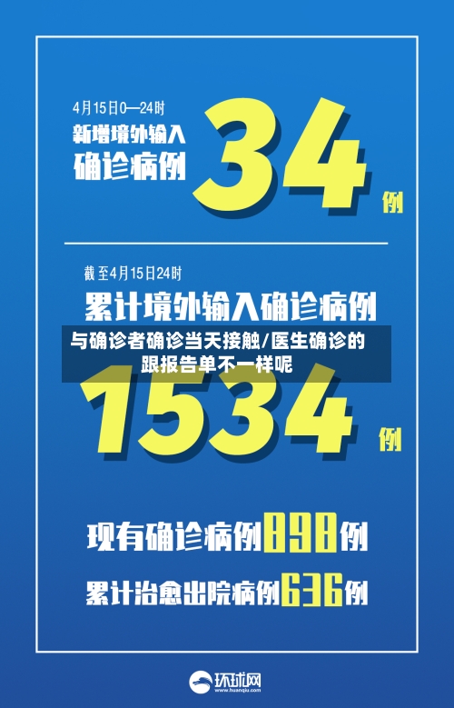 与确诊者确诊当天接触/医生确诊的跟报告单不一样呢