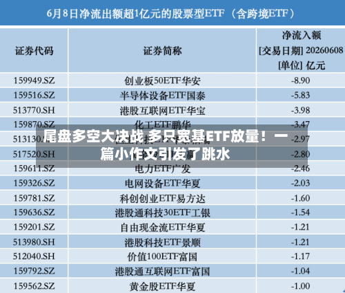 尾盘多空大决战 多只宽基ETF放量！一篇小作文引发了跳水-第2张图片