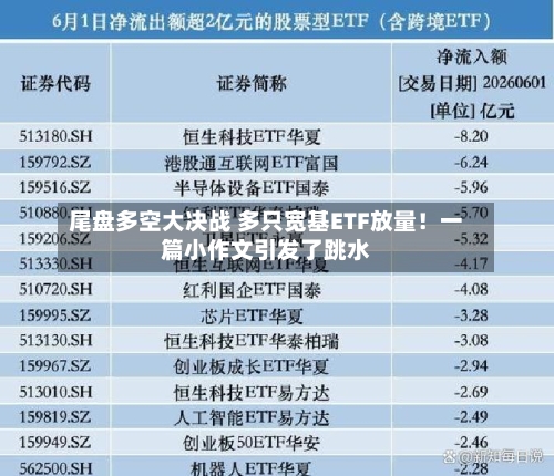 尾盘多空大决战 多只宽基ETF放量！一篇小作文引发了跳水-第3张图片