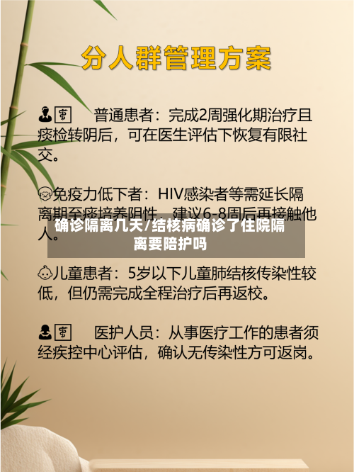 确诊隔离几天/结核病确诊了住院隔离要陪护吗-第3张图片