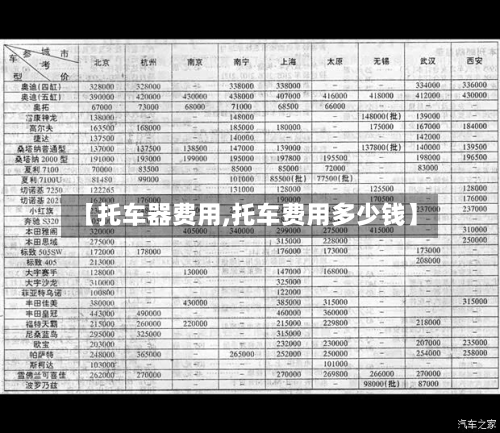 【托车器费用,托车费用多少钱】-第3张图片
