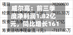 威尔高：前三季度净利润1.82亿元，同比增长161.43%-第2张图片