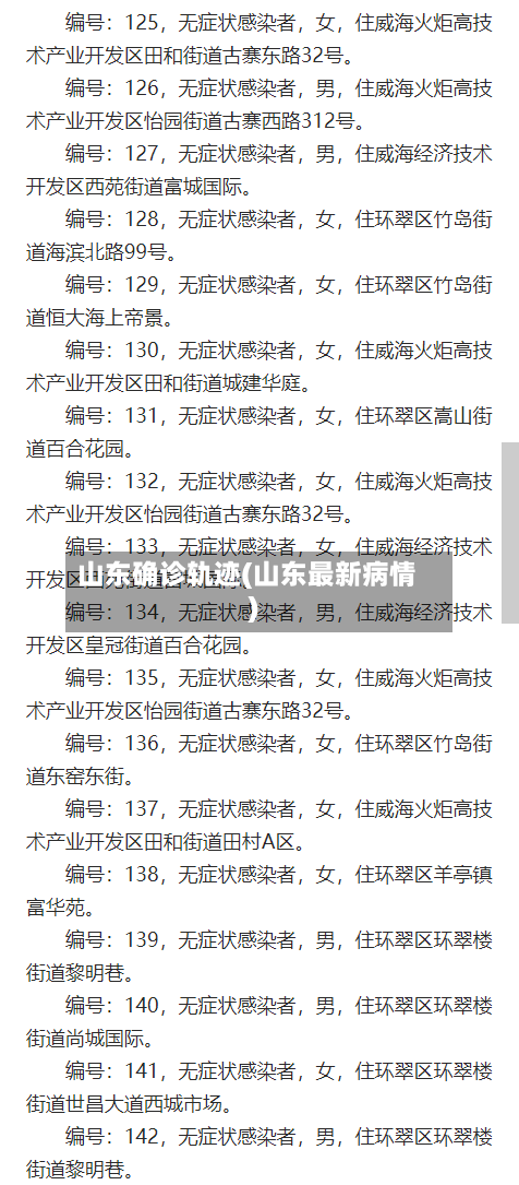 山东确诊轨迹(山东最新病情)-第3张图片
