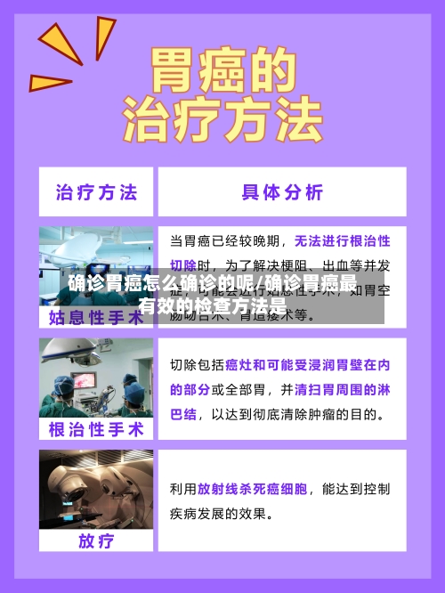 确诊胃癌怎么确诊的呢/确诊胃癌最有效的检查方法是-第2张图片