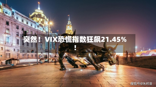 突然！VIX恐慌指数狂飙21.45%！