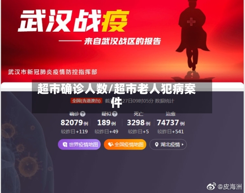 超市确诊人数/超市老人犯病案件-第3张图片