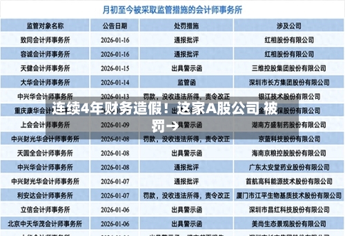 连续4年财务造假！这家A股公司 被罚→