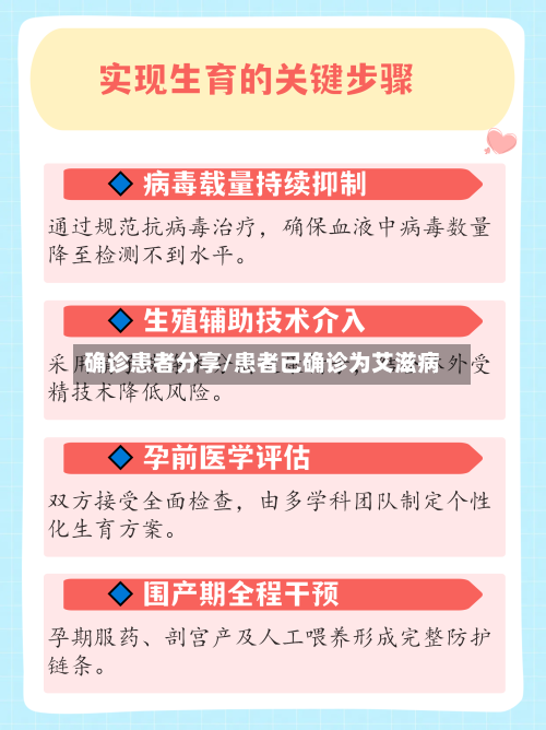 确诊患者分享/患者已确诊为艾滋病-第2张图片