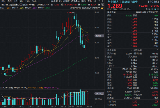 1.6T需求强劲、CPO/NPO进展超预期	、磷化铟产能提前翻倍……海外“光	”巨头财报电话会说了啥？一文读懂！