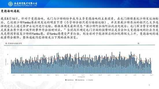 原油周报：地缘困境悬而未决	，油价维持宽幅震荡