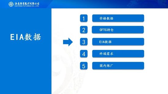 原油周报：地缘困境悬而未决，油价维持宽幅震荡