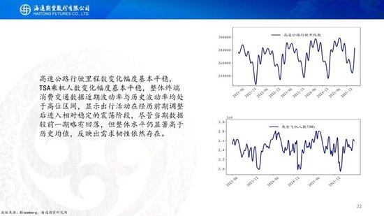 原油周报：地缘困境悬而未决，油价维持宽幅震荡