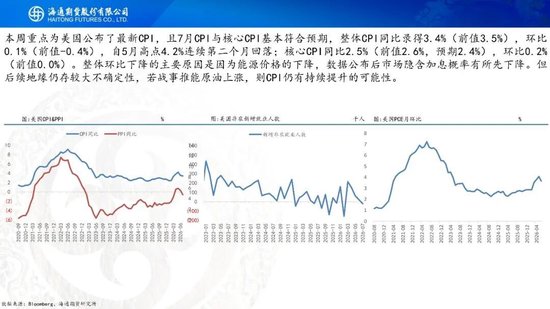 原油周报：地缘困境悬而未决，油价维持宽幅震荡