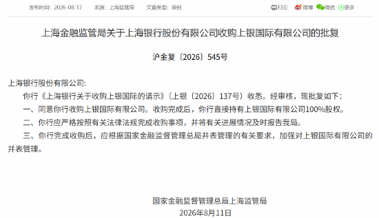 上海银行收购上银国际获批