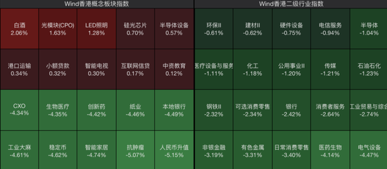 风暴突袭！刚刚，全线大跌