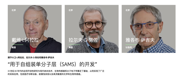 精准基因编辑、蛋白质电子转移、自组装单分子层	，谁能摘得诺贝尔化学奖？两位专家给出他们的判断