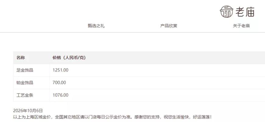 金价、油价	，震荡！七国集团，重磅宣布！