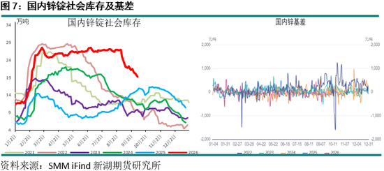 新湖期货“金湖汇	”-有色金属假期外盘综述及行情展望