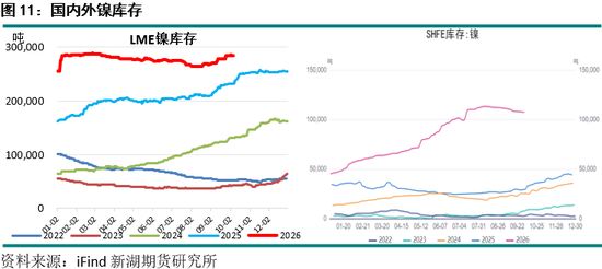 新湖期货“金湖汇”-有色金属假期外盘综述及行情展望