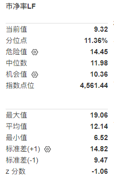 短期扰动不改AI产业长牛趋势，创业板算力ETF华夏（158041）连续8天获净申购