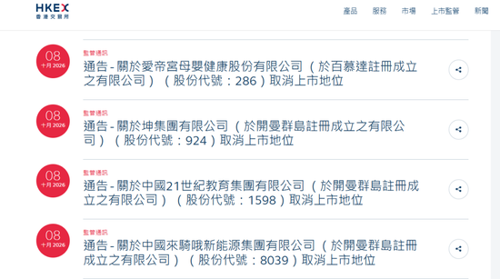 中国来骑哦、21世纪教育、坤集团	、爱帝宫 ，下周取消香港上市地位