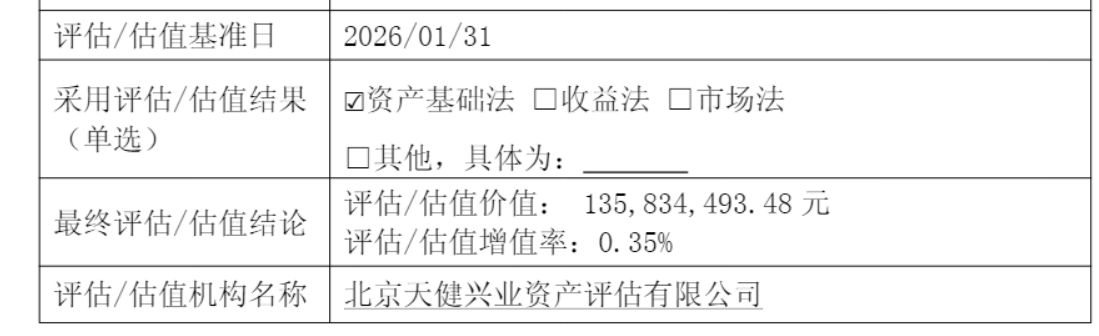 A股信披放大镜｜招商银行写成农业银行、上亿持股漏了个\