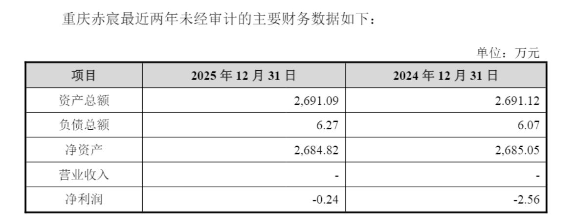 A股信披放大镜｜招商银行写成农业银行、上亿持股漏了个\