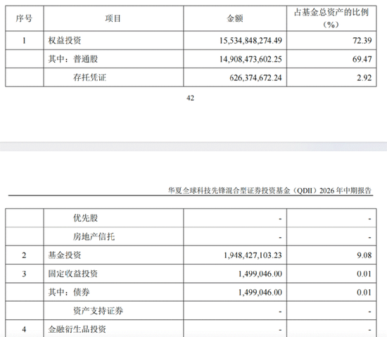 公募基金，又变天啦：权益基金首发门槛从2亿降到5000万	，清盘规则不再一刀切